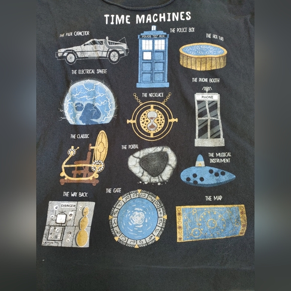 Time Machine Tee - Picture 2 of 3